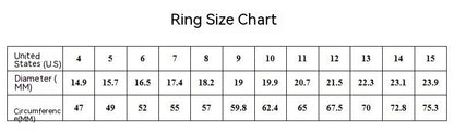 Tungsten Steel Gold Ring Jewelry Design